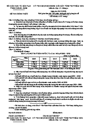 Kỳ thi chọn học sinh giỏi cấp tỉnh THPT môn Địa lí - Năm học 2022-2023 - Sở GD&ĐT Quảng Ninh